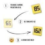 Klebriges ALIVE Notizbuch