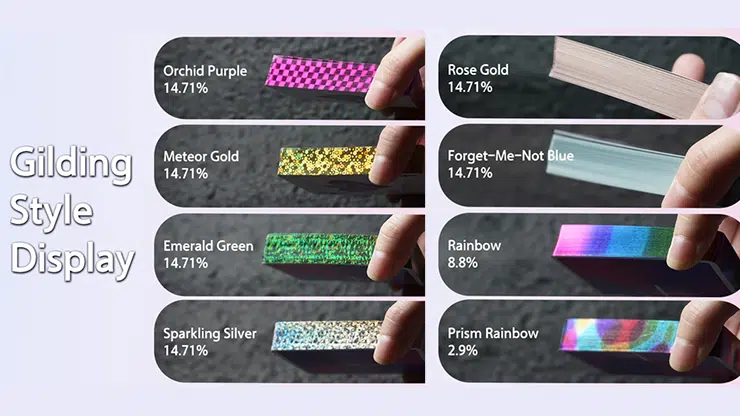 X1 Rainbow Gilding par YUCI - Jeu mystère – Image 3